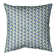 Skyscrapers Pattern Throw Pillow