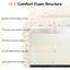 Canapé modulaire de 82 po Boneless Couch-47178317