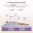 Pillow Top Medium Hybrid Mattress – AeroChar Bamboo Charcoal Foam, 5-Zone Support,-608625488-608625491