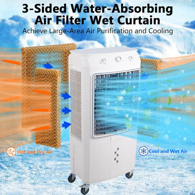 Yesurprise Portable Evaporative Cooler