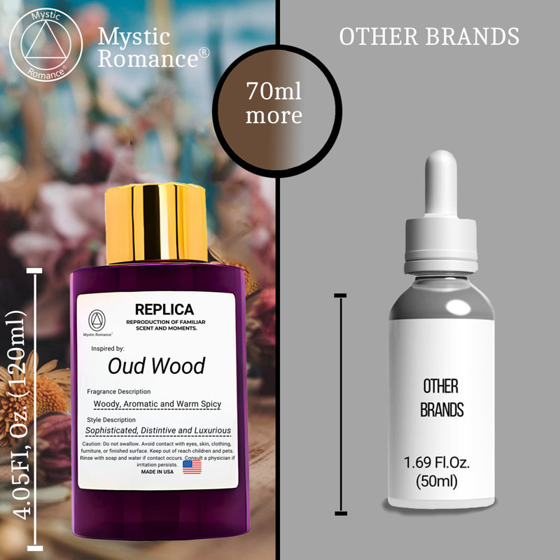 Mystic Romance Inspired By Oud