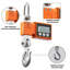 ShenZhenShiYuanYuanYuanMaoYiYouXianZeRenGongSi Electronic Mechanical Utility Scale