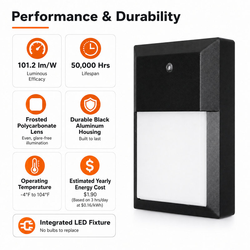 Applique murale DEL de 61 cm (24 po) en nickel brossé, 24 W, 1 700 lm, équivalent à 170 W, 5 CCT, ENERGY STAR/T24