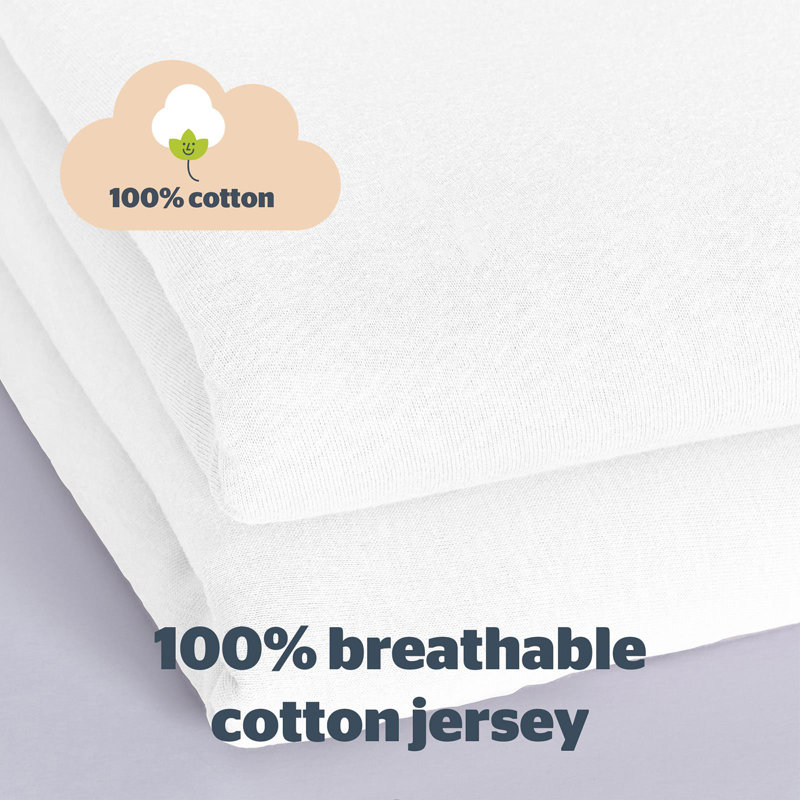 Fitted Sheet 2 Pack Full Cotton Anti Allergy Bed Cot Size Cover Bedding Set, White
