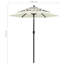 Olmead 200cm Market Parasol-1977512958