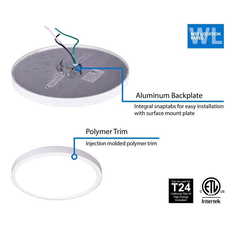 White Matte Aluminum Round LED Surface Mount Downlight