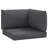 Ebern Designs Pallet Cushions 2 Pcs Fabric