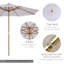 Parasol de marché 10 pi Kingsdown-28769826