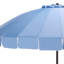 Parasol à manivelle 9 pi Panza-2134965042