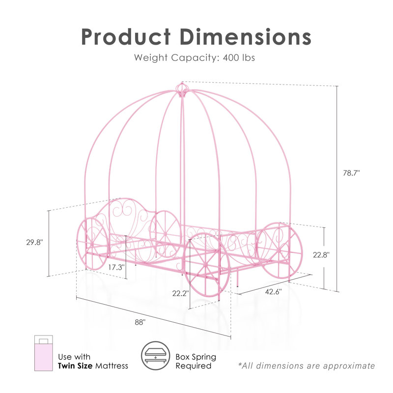 Larrison Whimsical Metal Twin Carriage Bed, Pink