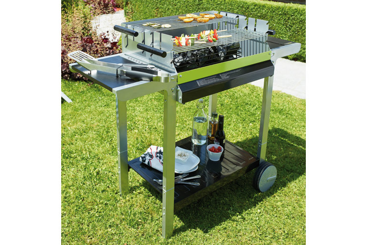 Das 1x1 des Grillens