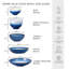 Blue Haze Rice Bowl
