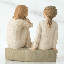 People Figurines & Sculptures