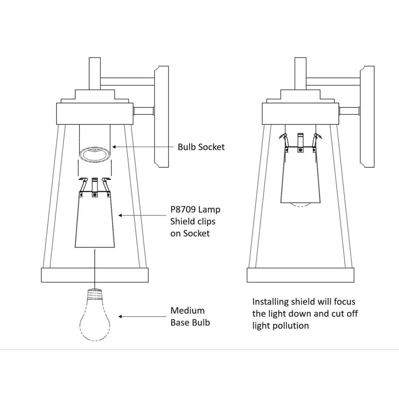 Bouclier de lampe Bol