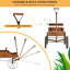 Addix Wood Plant Pot