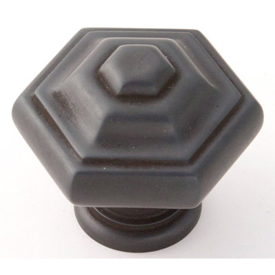Geometric Knob