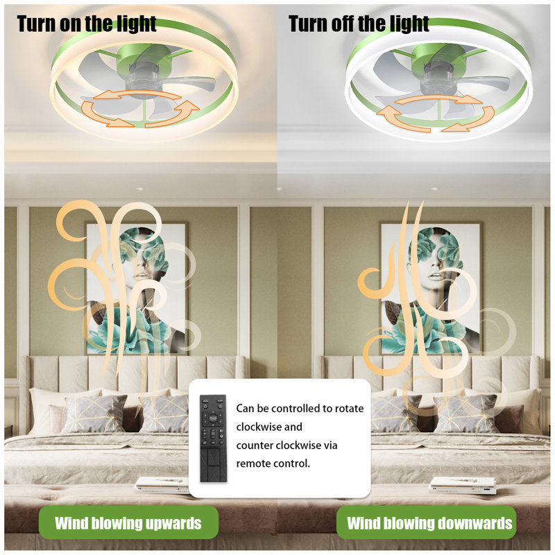 Ventilateurs de plafond avec lumières à DEL à intensité variable, installation intégrée de ventilateurs de plafond minces et modernes (vert)