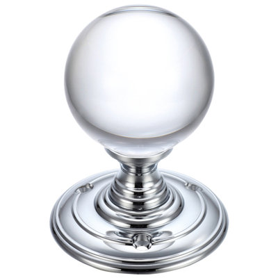 Door Knob