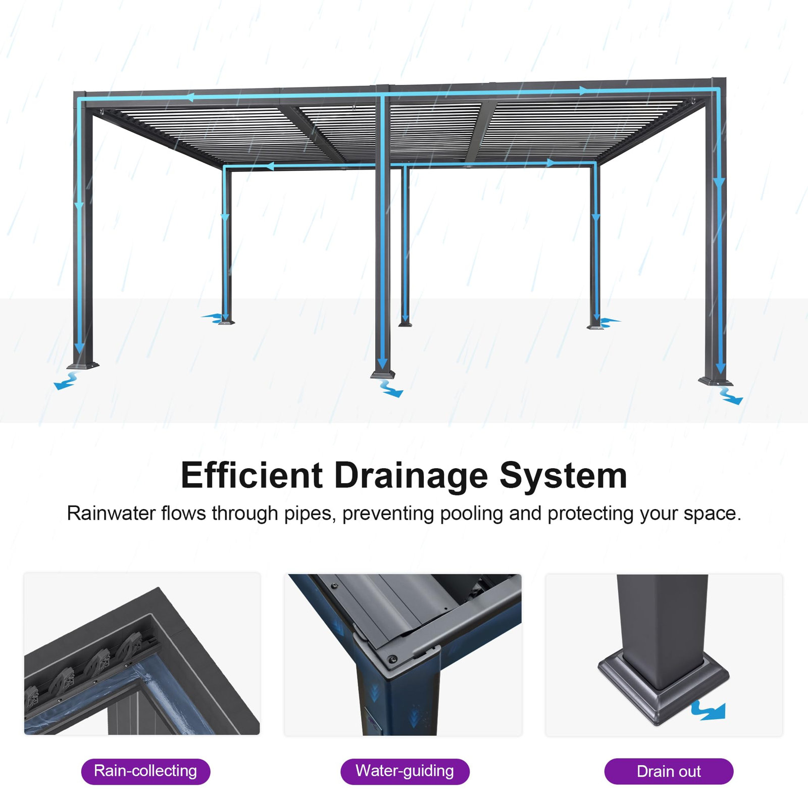 Louvered Pergola, 92.58"H x 245.28"W x 137.2"D