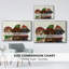 Christmas 3 Winter Labs, reproduction d'art sur toile-1797144029-1797144000