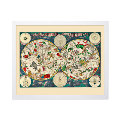 Map of The Heavens 1670