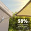 Pare-soleil triangulaire Amgo Pro Ring-108213750-108213757