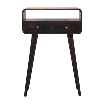 Console Mini California