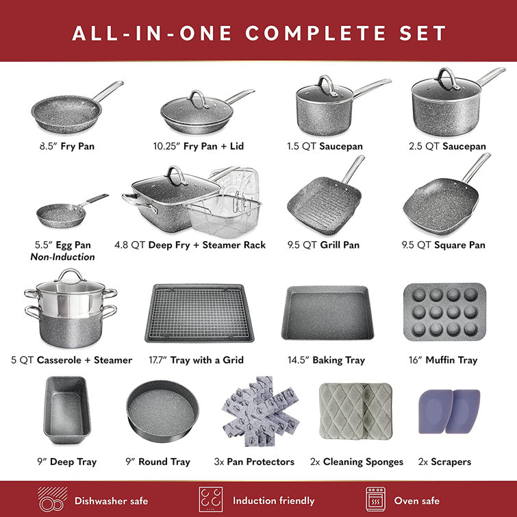 https://assets.wfcdn.com/im/23170533/resize-h755-w755%5Ecompr-r85/2342/234297290/23+-+Piece+Non-Stick+Aluminum+Cookware+Set.jpg
