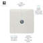 Trendi Switch 1 Gang Male F-Type Satellite Television Socket-86175354