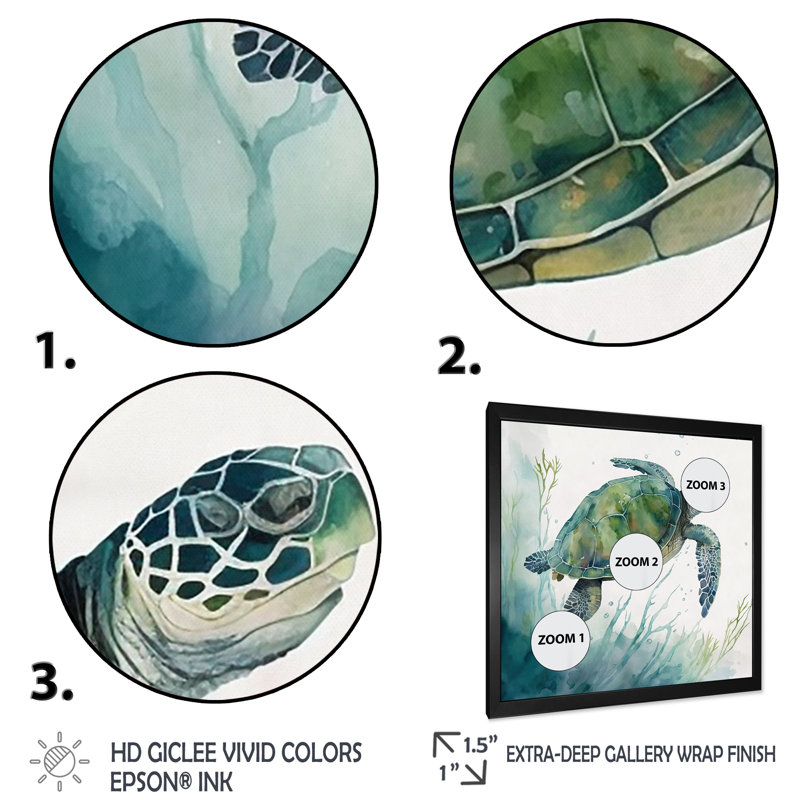 Tortue aquarelle nageant II - reproduction sur toile, H 36 po x l 36 po x P 1,5 po, Impression noire sur toile encadrée