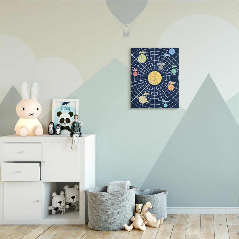 Tableau rétro du système solaire Planètes de la Voie Lactée, Toile tendue, H 20 po x l 16 po