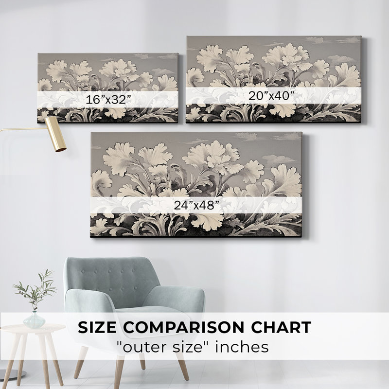 Botanical Series-CECIX- Toile tendue avec châssis - Prêt à accrocher, H 20 po x l 40 po