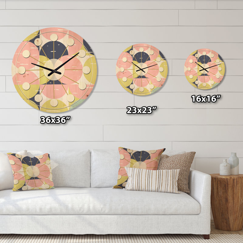 Horloge murale, Moyen