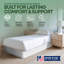 Wooden Box Spring / foundation for Mattress Support, Easy to Assemble-464950492-464950484