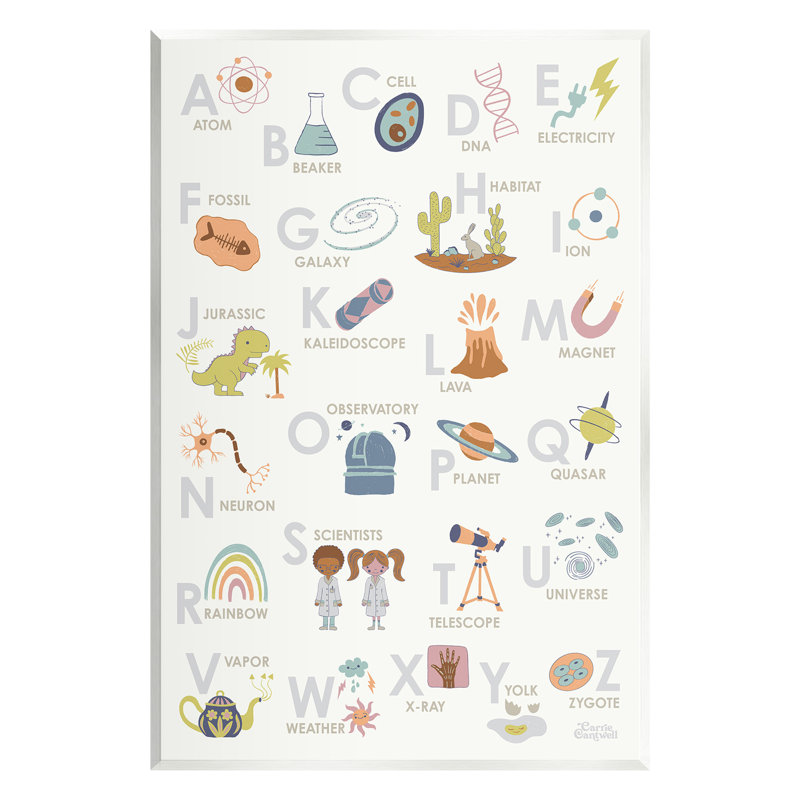 Art mural "Science" par Carrie Cantwell, H 19 po x l 13 po