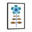 «Retro Blooms IV», impression sur toile-72481845-72481847-72481848