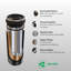 Asobu 17 oz. Gobelet de voyage en acier inoxydable-91547813