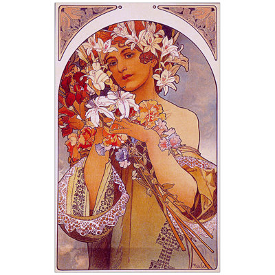 No Frame Print on Wood
