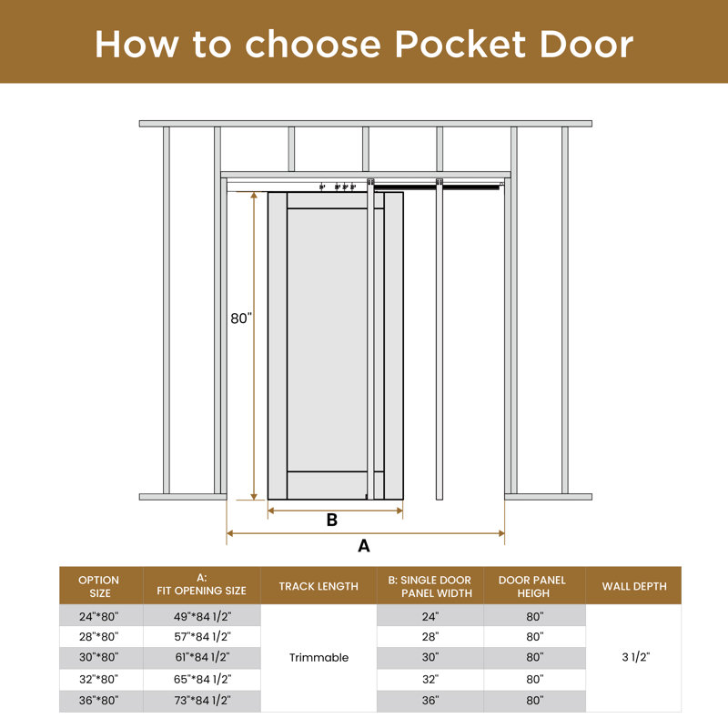 Primed 1-Paneled Sliding Pocket Door White Standard Door with Hardware Kit Set, 24" x 80"