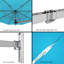 Parasol de marché 96 po Vanmeter-752405678