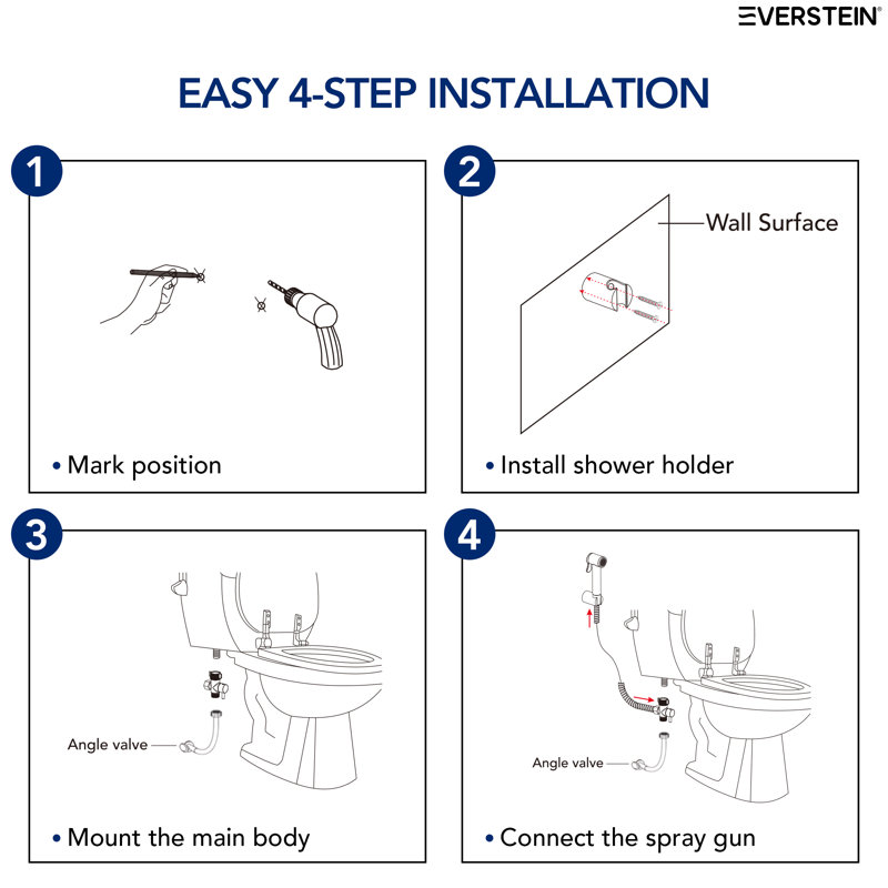 Round Multi-Purpose Handheld Bidet Sprayer, Brushed Nickel
