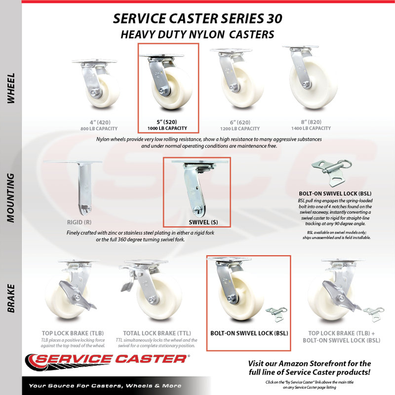 5 Inch Nylon Swivel Caster Set with Ball Bearing and Swivel Lock Service Caster|SCC-30CS520-NYB-BSL-4