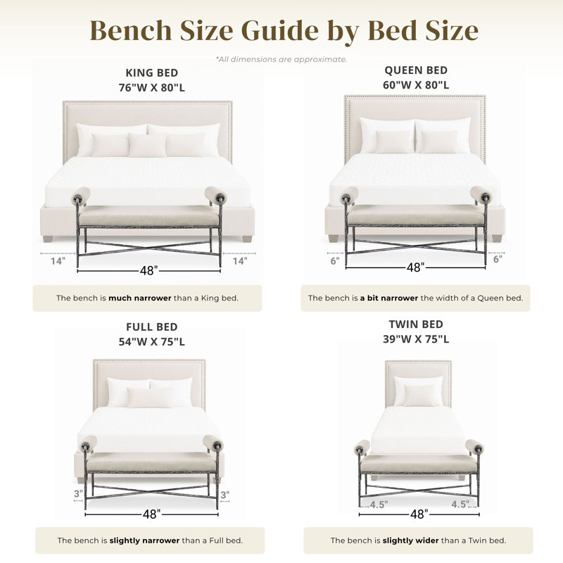 Lalia Modern Hammered Metal 48" Accent Bench, Matte Gold
