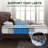 14'' Firm Hybrid Mattress with Reinforced Center Support-652509673-652509679