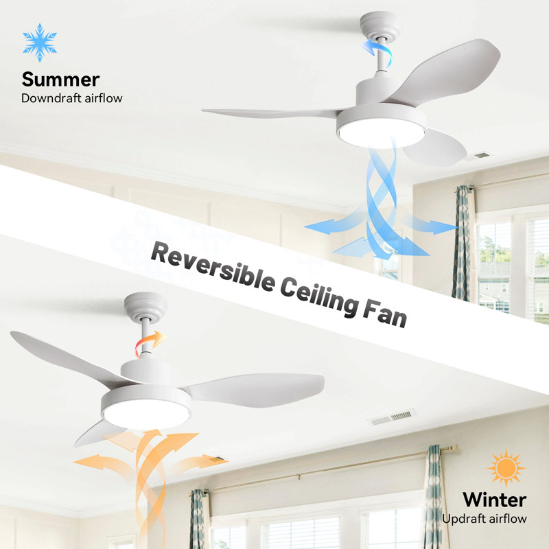 47 Inch Ceiling Fan With 22W Led Light And Remote Control 6 Speeds Reversible Dc Motor For Living Room Bedroom, White, White