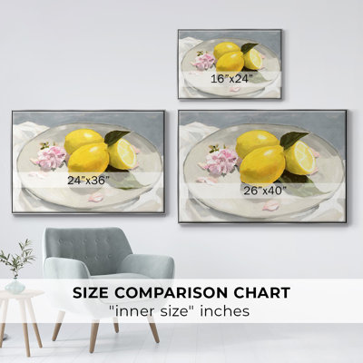 «Lemons on a Plate II», reproduction sur toile flottante