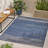 Area Rugs
