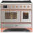 Stainless Steel/Copper