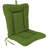 21" x 38" Veranda Hunter Solid Outdoor Chair Cushion with Ties and Hanger Loop (Set of 2)-2120657168