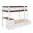 Twin Over Twin Bunk Bed With Trundle And Desk-1025984790